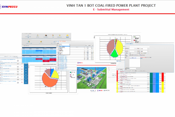 “Zoom in” vào hệ thống hợp tác làm việc trực tuyến phục vụ quản lý dự án của PECC2